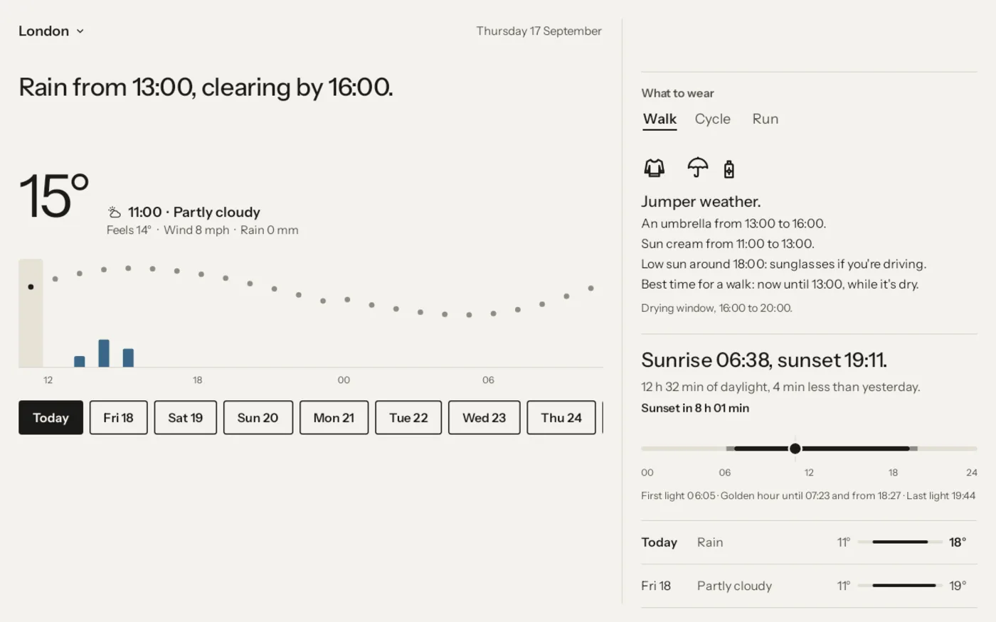 Always Weather on a Googlebook in Paper: the day's sentence and the hours on the left, and What to wear with its pictures, sunrise and sunset and the days ahead on the right.