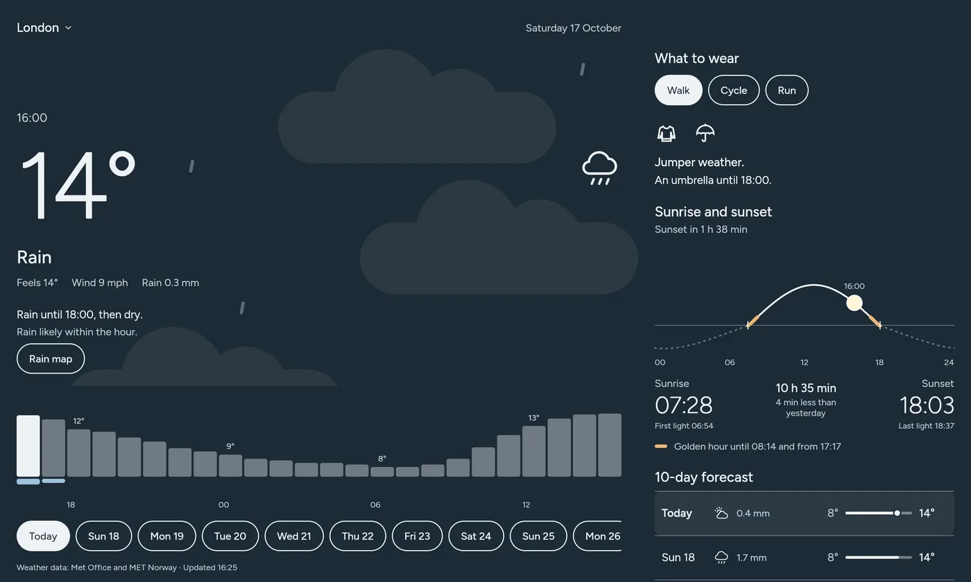 Always Weather on Linux, in Omarchy, in Sky: London at 16:00, 14 degrees and rain, “Rain until 18:00, then dry.” and the hourly bars on the left, and What to wear, sunrise and sunset and the 10-day forecast on the right. Omarchy's bar along the top shows the same hour: 14° Rain.