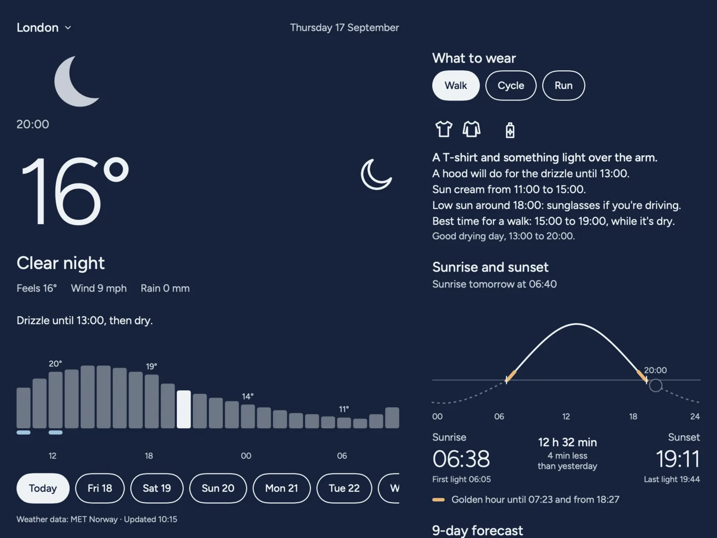 Always Weather on a Mac in Sky after dark: London at 20:00, 16 degrees on a clear night, the hourly bars on the left, and What to wear with its pictures on the right.