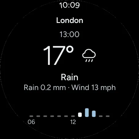 Always Weather on a Pixel Watch: London at 13:00, 17 degrees and rain, 0.2 mm and wind 13 mph, with the hourly bars.