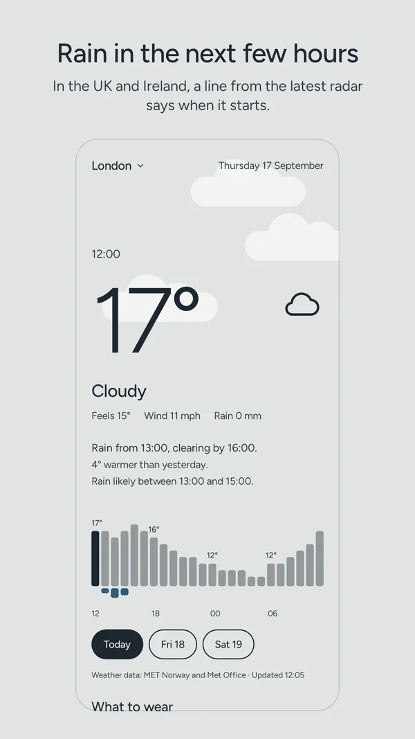 Rain in the next few hours: London at 12:00, cloudy and 17 degrees, “4° warmer than yesterday.” and, from the latest radar, “Rain likely between 13:00 and 15:00.”